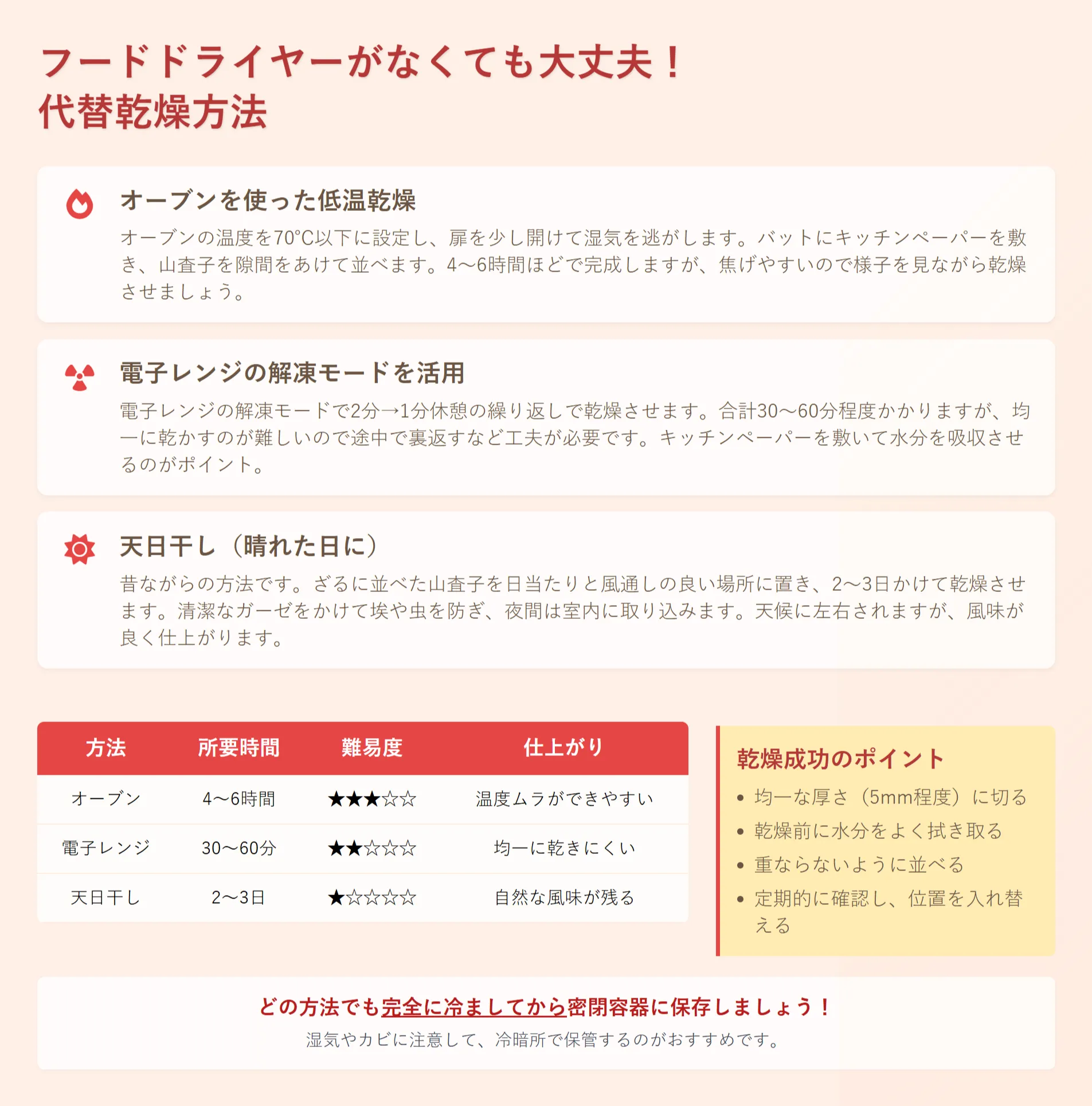 フードドライヤーがない場合の代替方法